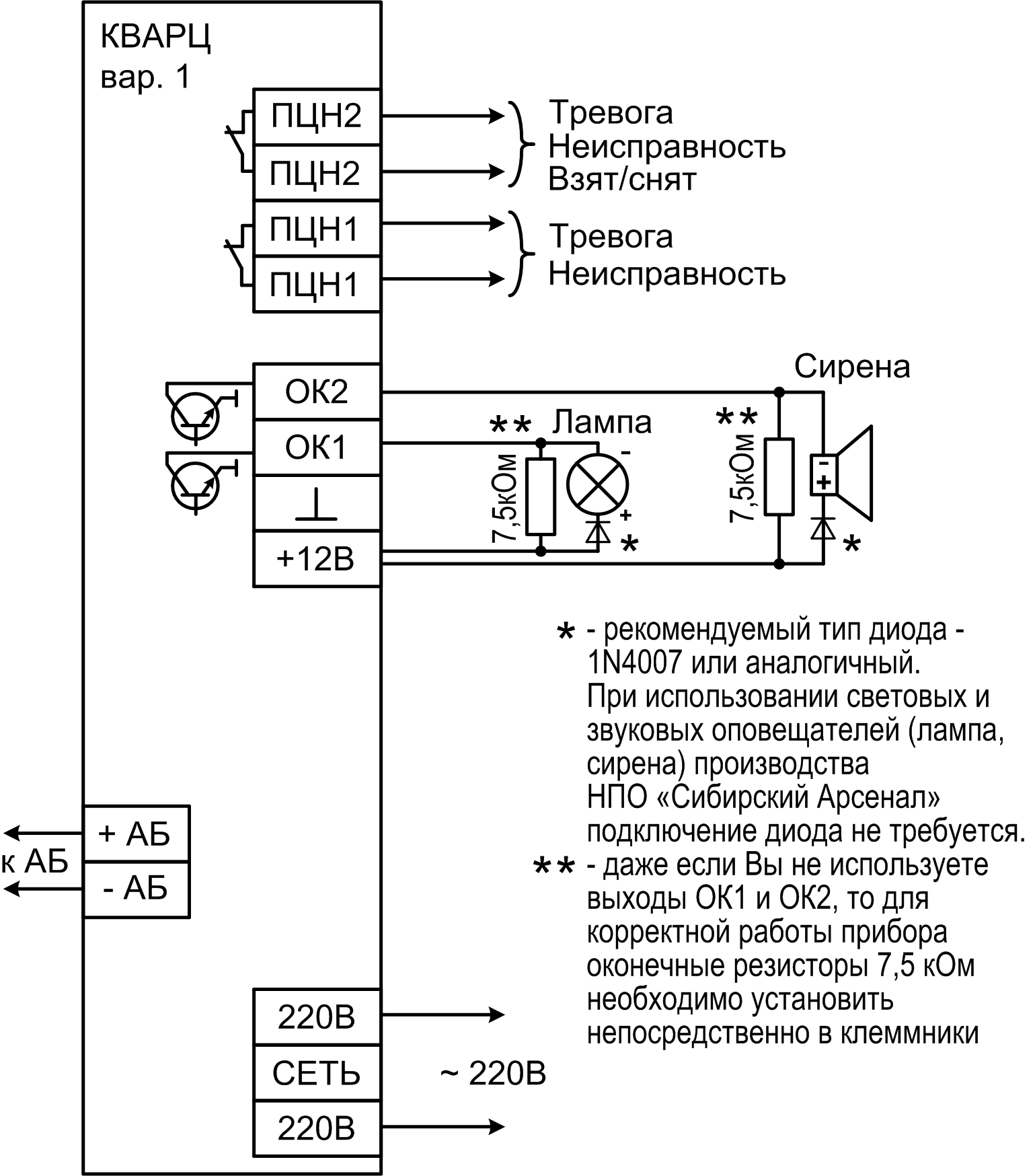 Прибор приемно-контрольный охранный Кварц 1. Изображение  4